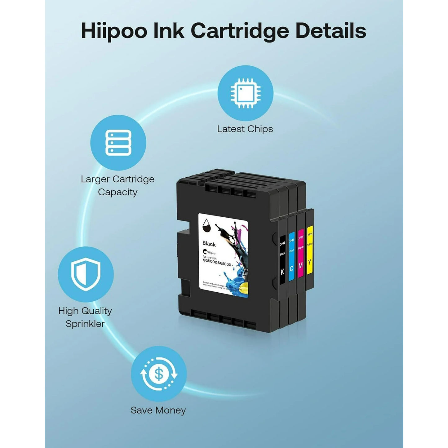 Hiipoo SG500 SG1000 Sublimation Ink Cartridge Compatible with Sawgrass Virtuoso SG500 SG1000 Printer, Latest Upgraded Chip No AB Serial Number(4-Pack, 1 Black, 1 Cyan, 1 Magenta, 1 Yellow)